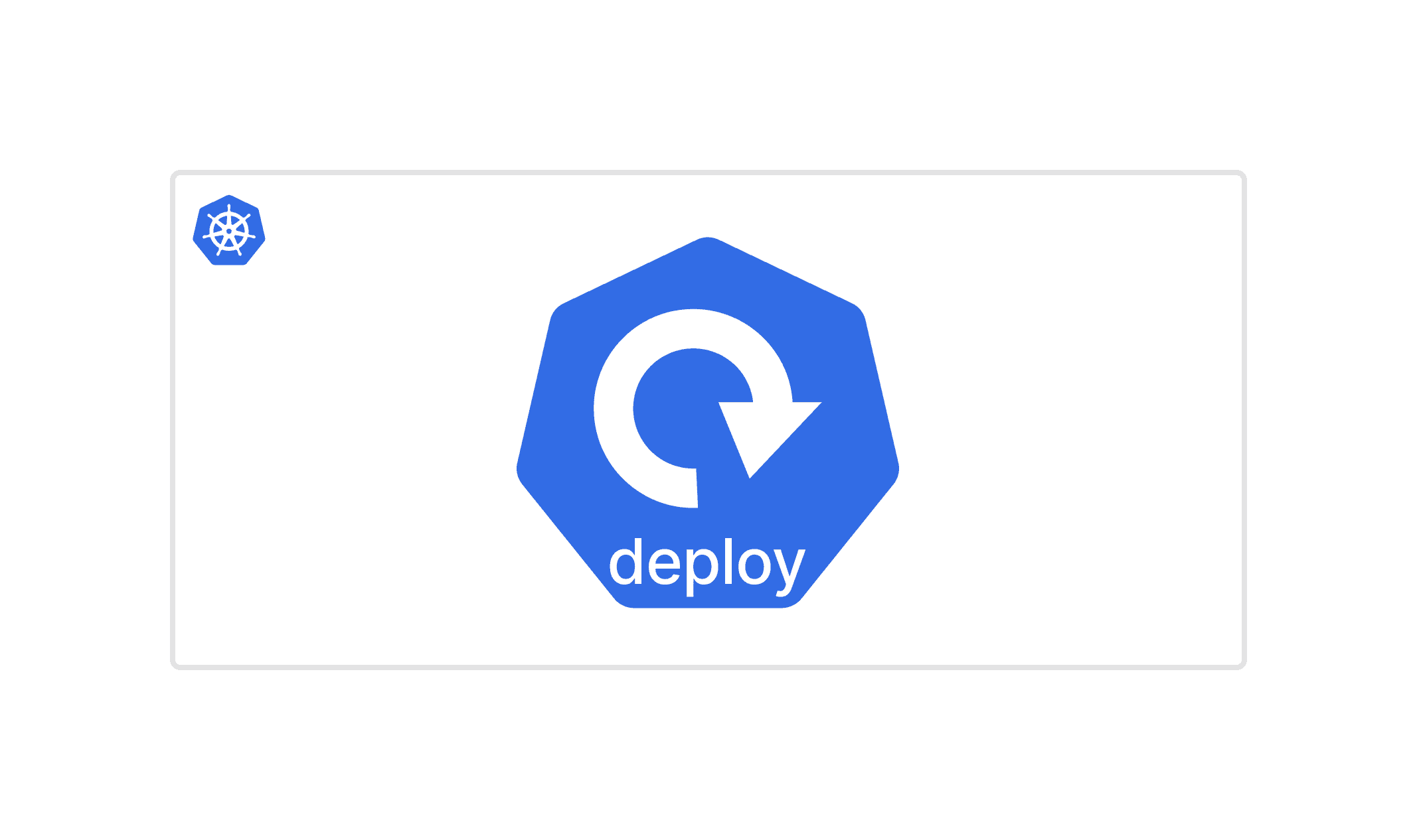 Kubernetes: Deployments (Part-1)